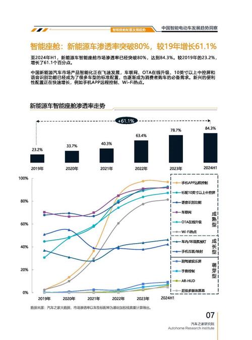 重庆71起亚对未来市场的预测，名爵汽车品牌文化的传播